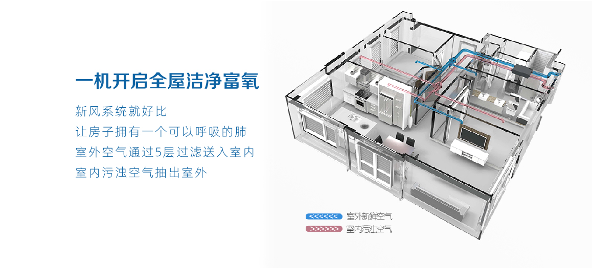 新风换气机-03.jpg